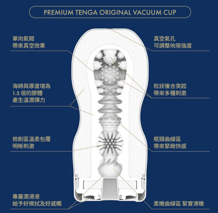 PREMIUM TENGA ORIGINAL VACUUM CUP 第二代