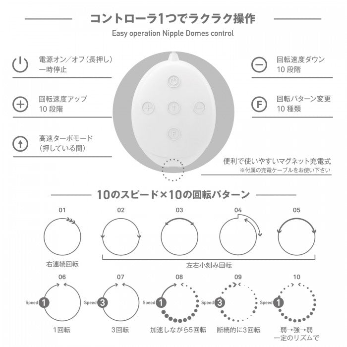 Nipple Dome Jack WIDE 乳頭刺激器