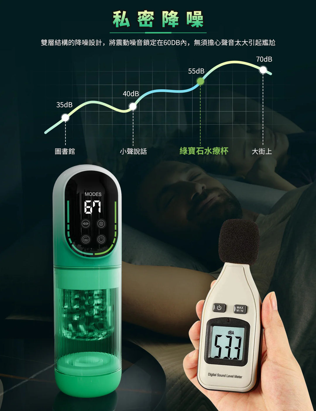 BeYourLover 夏季清爽款 綠寶石水療 電動飛機杯