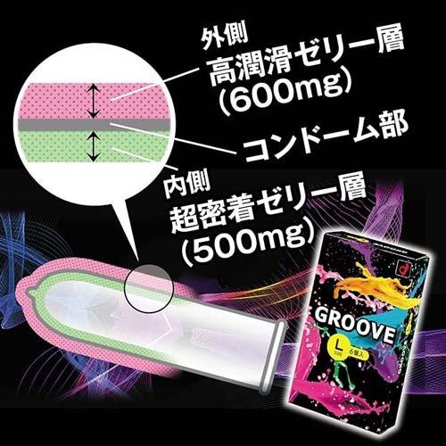 岡本 GROOVE 避孕套 L SIZE  6個入