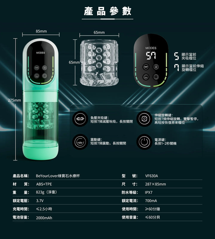 BeYourLover 夏季清爽款 綠寶石水療 電動飛機杯