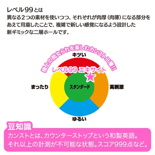 Toys Heart - Lv.99 亢奮
