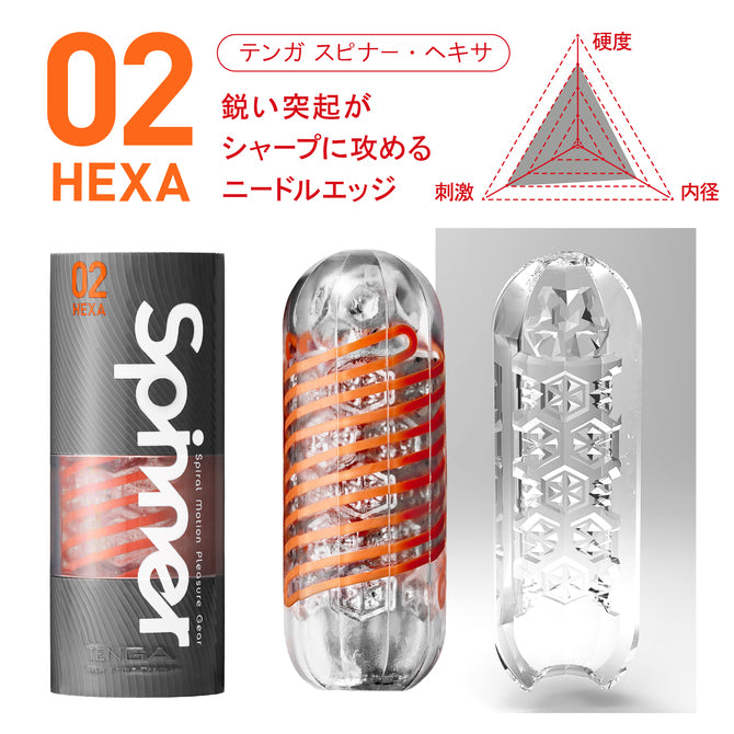 TENGA SPINNER 02 HEXA 中刺激度飛機杯