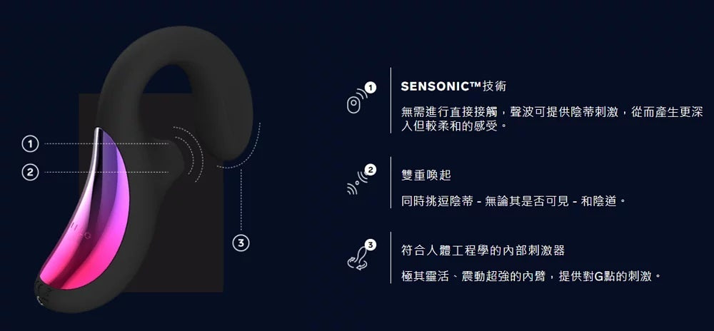 LELO Enigma雙重震動器