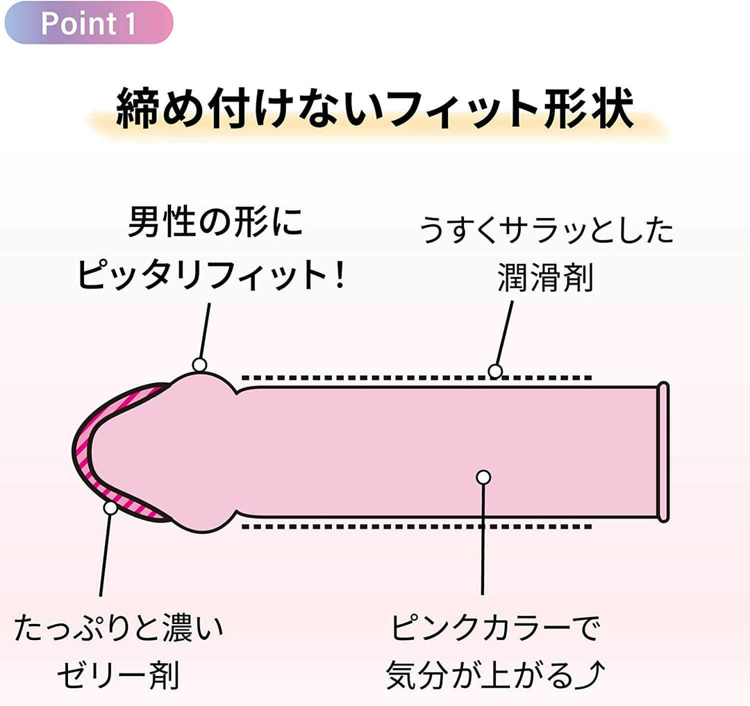 JEX 魅力蝴蝶 MELTY TYPE -10片裝