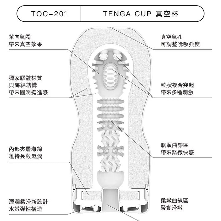 ORIGINAL VACUUM CUP 真空杯 標準版 (TOC-201)