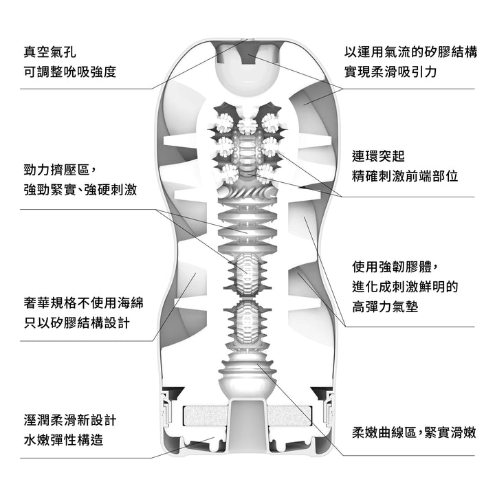 TENGA CUP 氣墊杯 [強韌版] TOC-205H