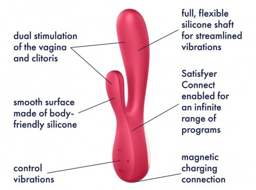 Satisfyer Mono Flex 手機遙控雙頭震動棒