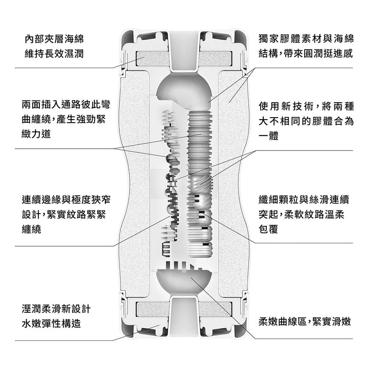 TENGA CUP 柔韌雙重杯 飛機杯(TOC-204SH)