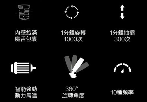 MyToys Rocky全方位旋轉自動抽插電動飛機杯