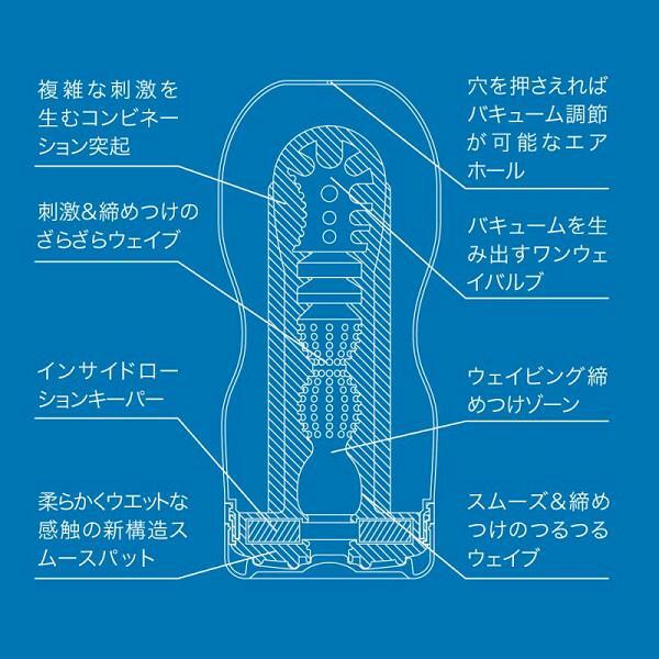 TENGA ORIGINAL VACUUM CUP 第二代（冰凉特别版）