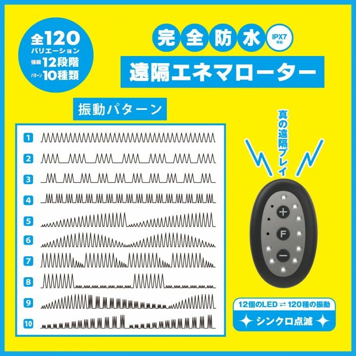 SSI JAPAN - 遠程遙控震動器